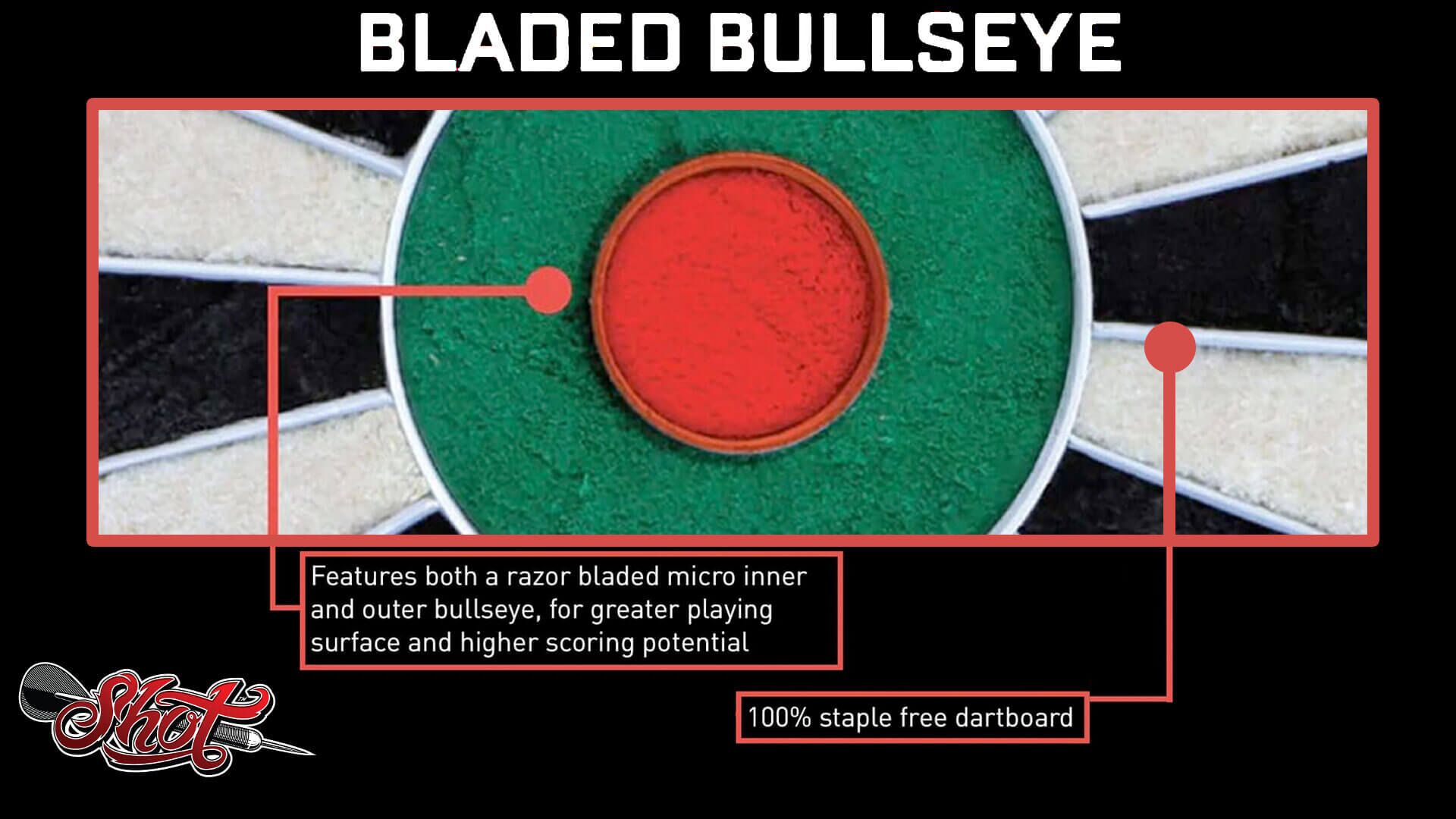 Shot-Bandit-01-Bladed-Bullseye-Redone Shot-Bandit-01-Bladed-Bullseye-Redone