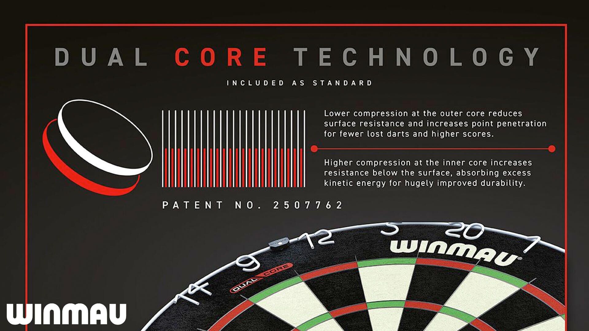 Winmau-Blade-6-Dual-Core-02-Dual-Core
