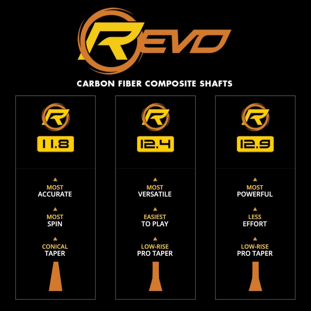 predator-cue-scorpion-revo